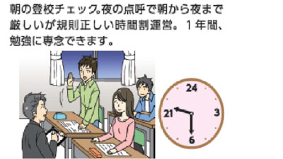 高卒生は規則正しい予備校生活！